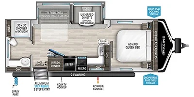 Cliquez pour agrandir