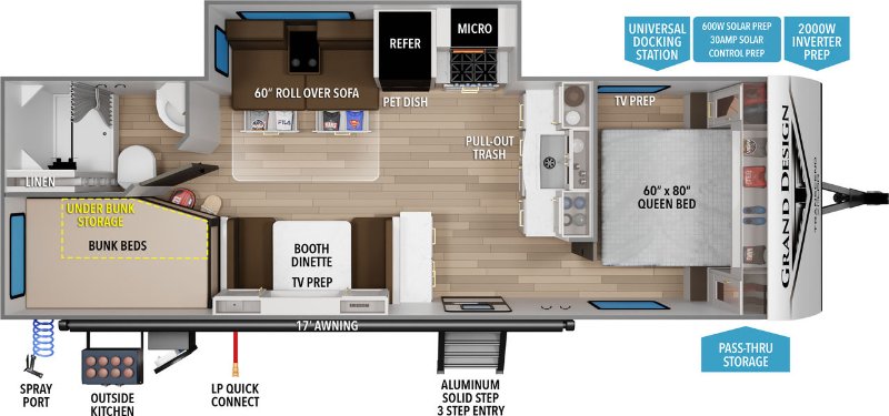 Cliquez pour agrandir