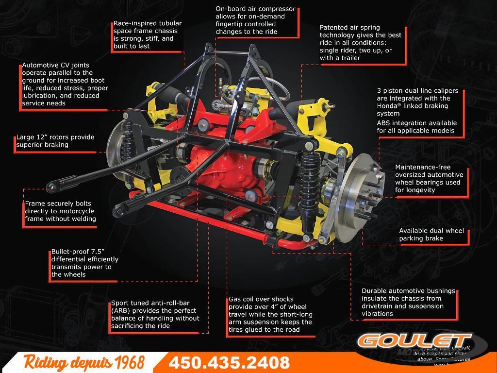 Motor Trike GOLDWING MOTOR TRIKE CONDOR KIT 2025