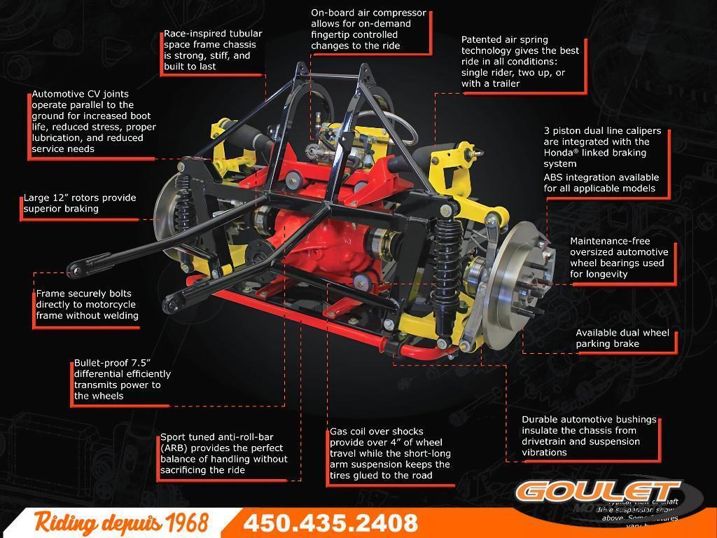 Motor Trike GOLDWING BAGGER MOTOR TRIKE CONDOR KIT 2025